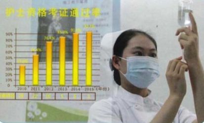 實(shí)訓(xùn)實(shí)習(xí)