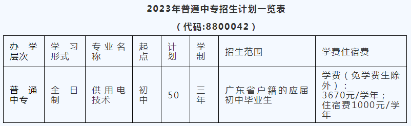 2023年廣東水利電力職業技術學院(中職部)招生計劃