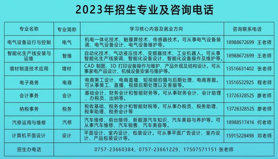 佛山市勒流職業技術學校2023年招生簡章