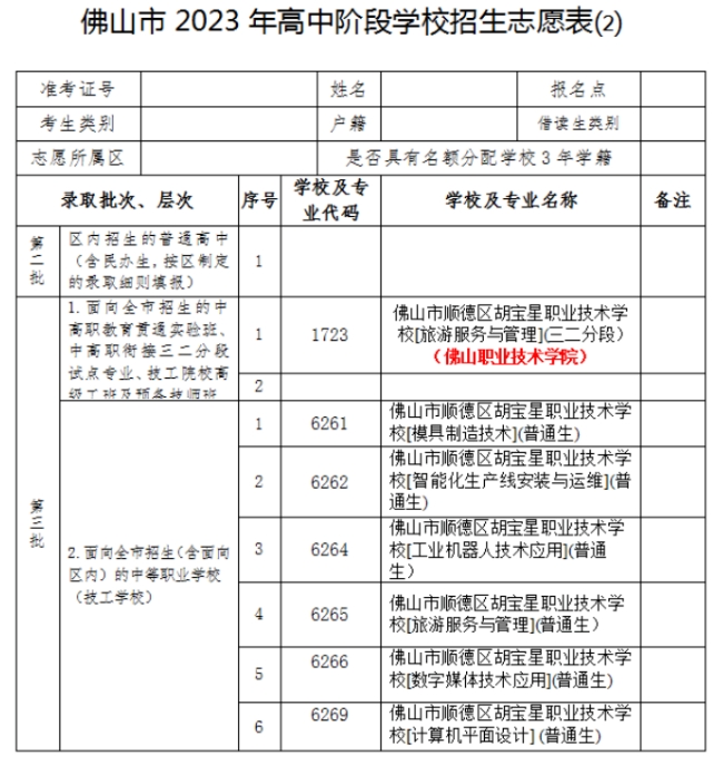 佛山市順德區(qū)胡寶星職業(yè)技術(shù)學(xué)校中考志愿填報(bào)指南