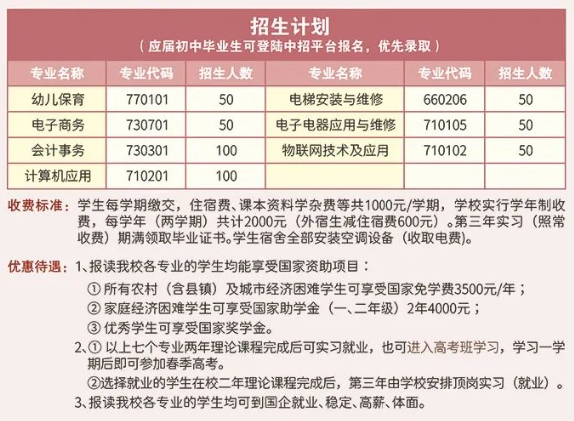 梅州市五洲學(xué)校2023年招生簡章