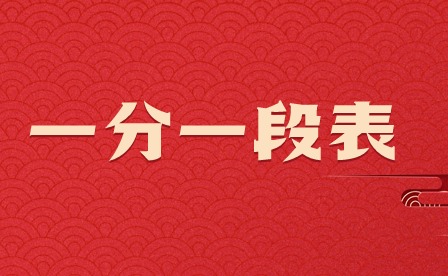 2024年廣東依學(xué)考和3+證書(shū)一分一段表公布