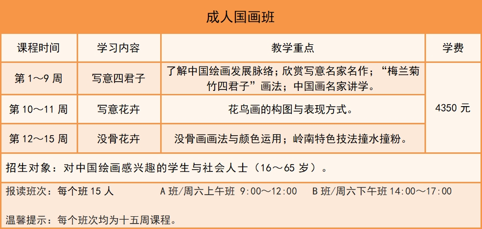 成人國畫班