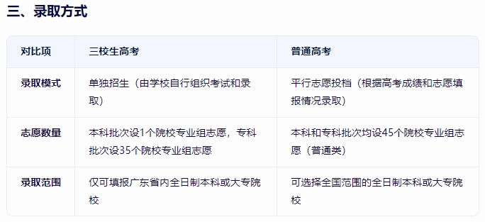 廣東三校生高考和普通高考有什么區(qū)別