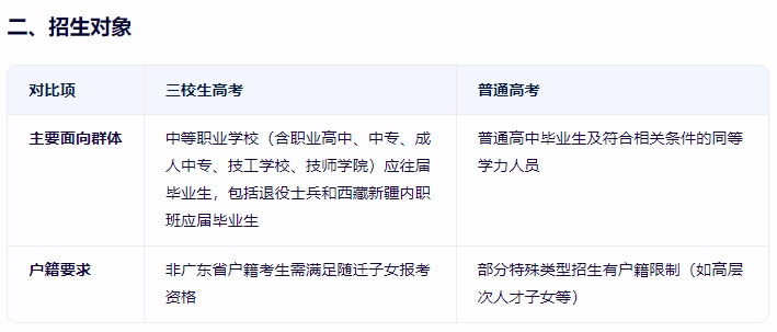 廣東三校生高考和普通高考有什么區(qū)別