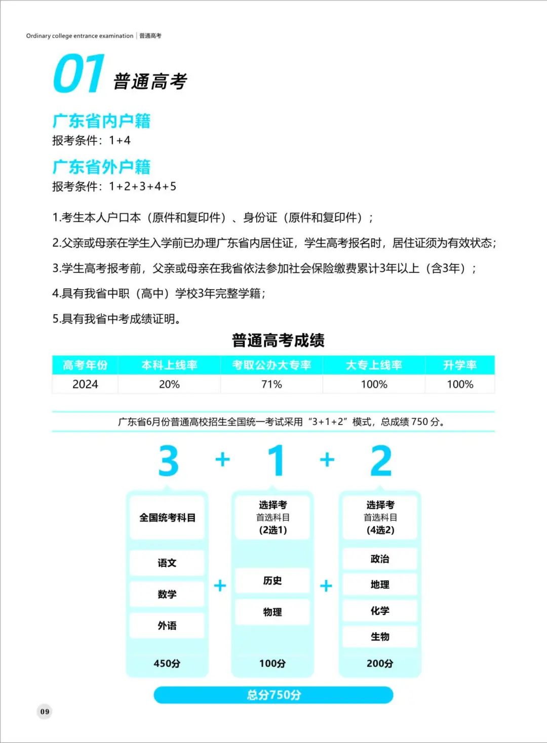 普通高考招生要求