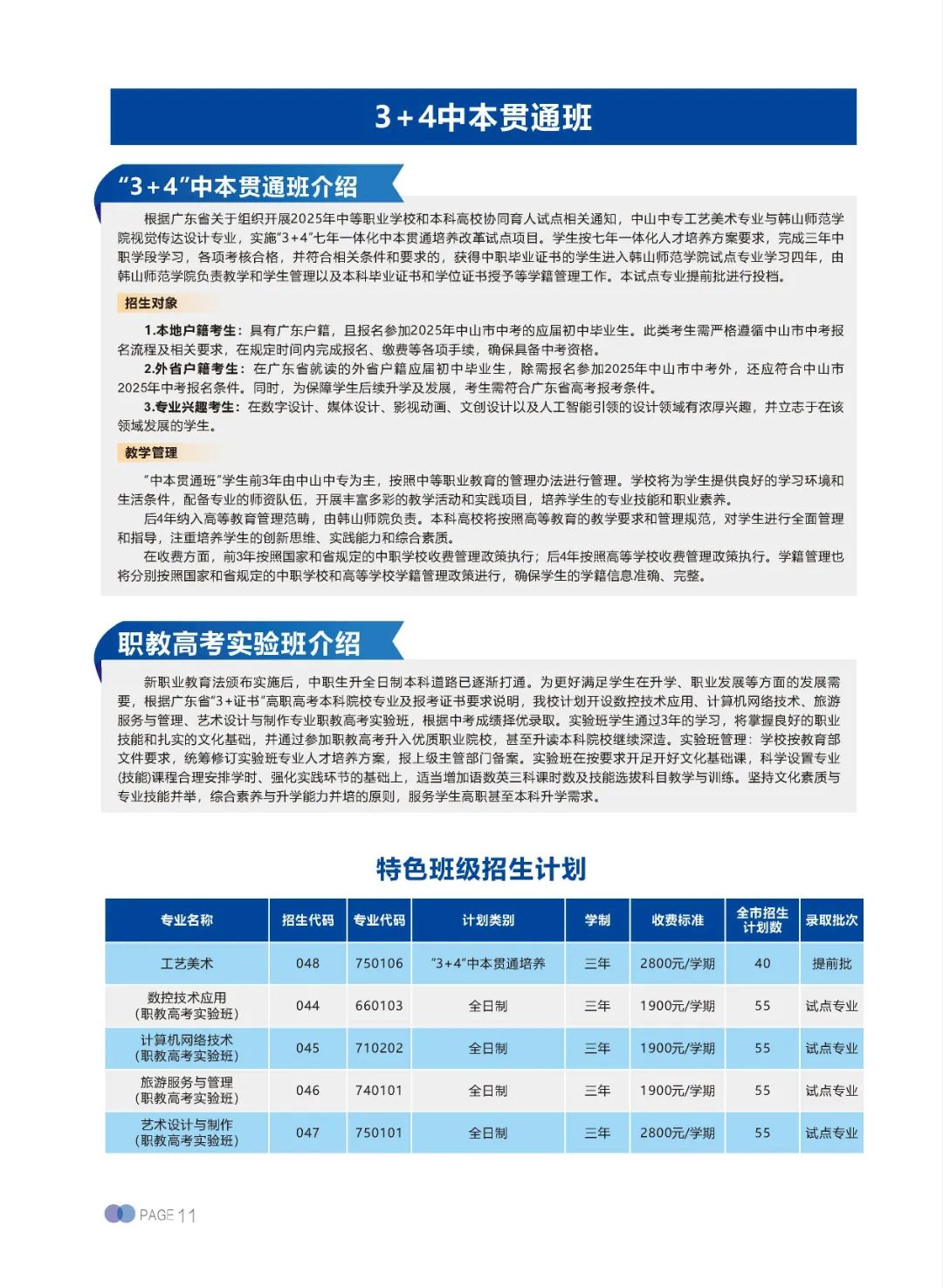 招生專業(yè)表