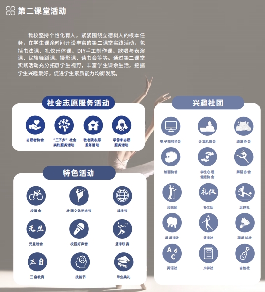 東莞翰倫技工學校社團活動