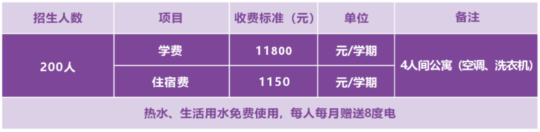肇慶市科技中等職業學校2025年中考志愿填報指南